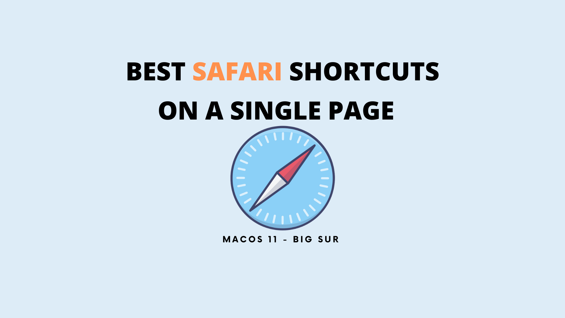 Best Safari Shortcuts on a Mac